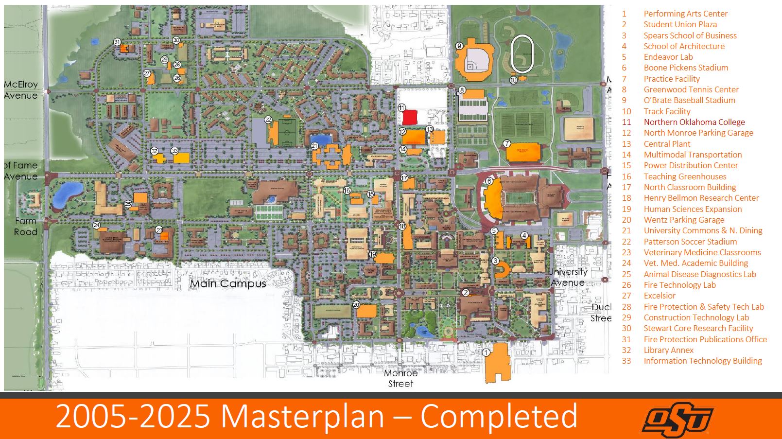 Campus Map & Directions  Oklahoma State University